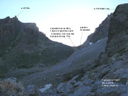 Фото 007. Подъем на перевал Чат